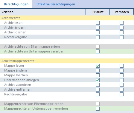 Rechte Kunden